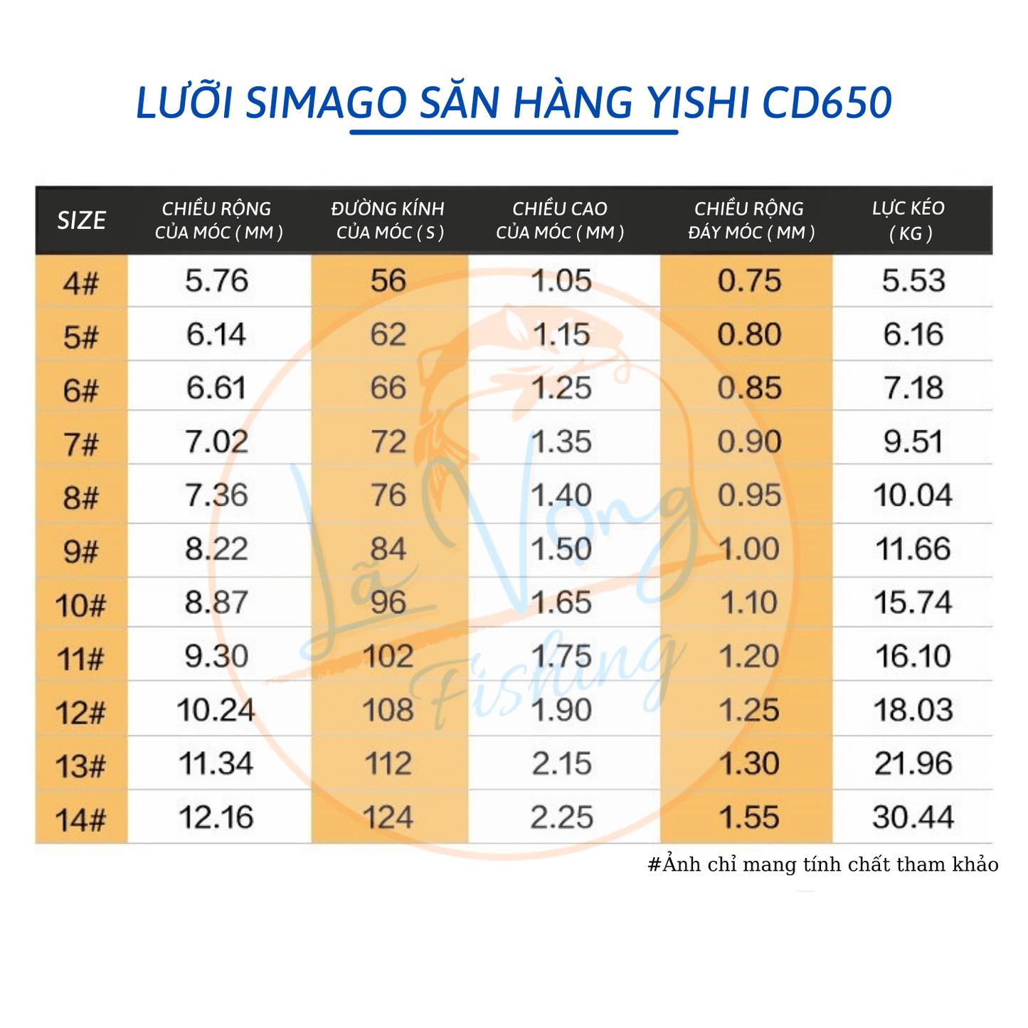 Lưỡi câu săn hàng Simago chất liệu hợp kim cacbon CD650 Đỏ - Vàng Nhật Bản siêu cứng chuyên dùng cho trắm đen, trắm cỏ, chép