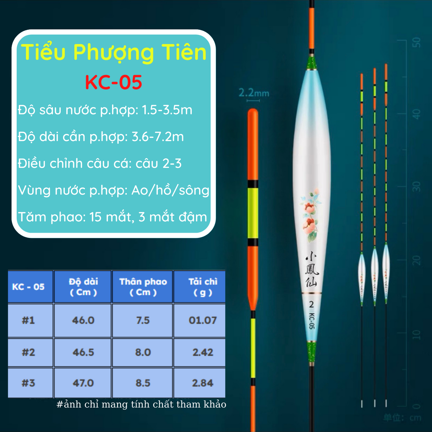 Phao Nano Tiểu Phượng Tiên - Mã KC, Phao câu đài