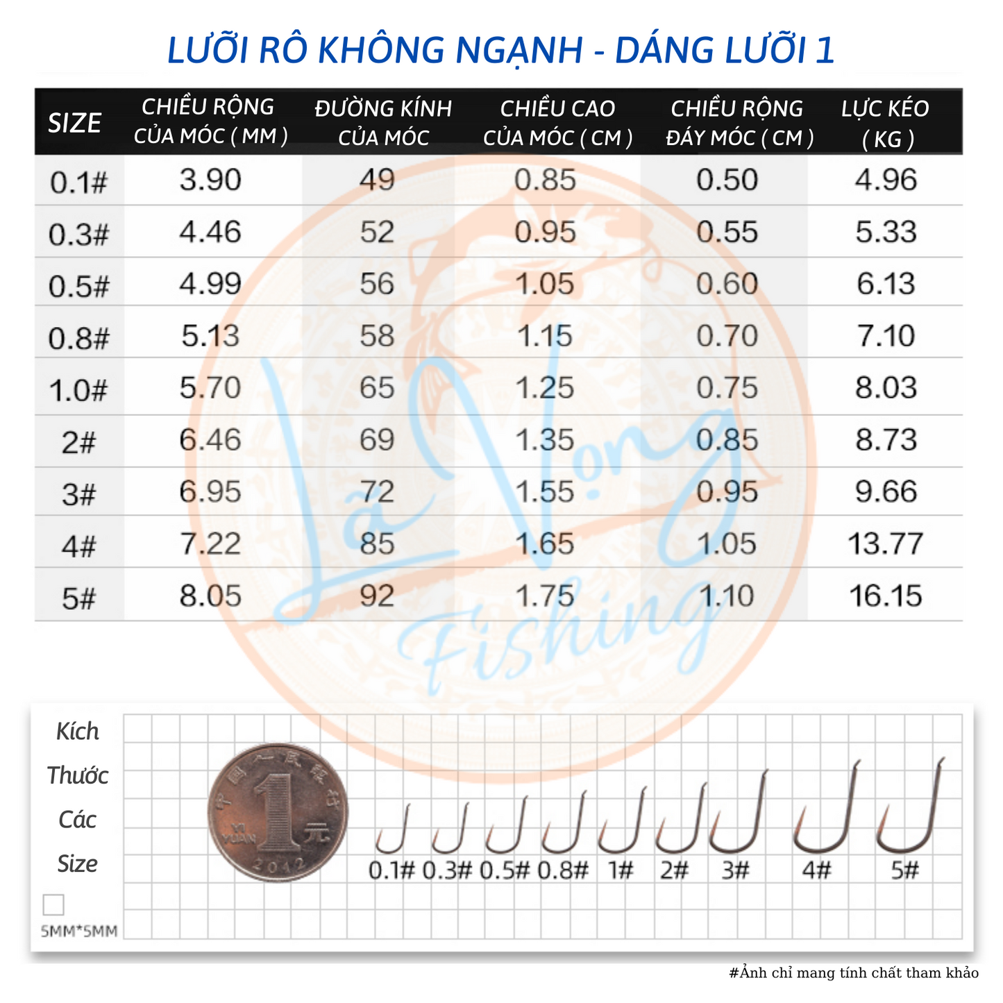 Lưỡi Câu SIMAGO Không Ngạnh Chuyên Rô Phi, Trắm , Chép , Trôi