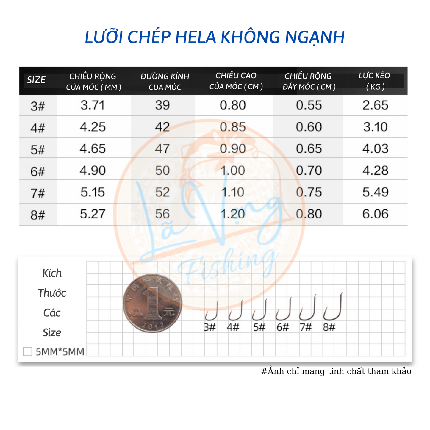 Lưỡi Câu SIMAGO Không Ngạnh Chuyên Rô Phi, Trắm , Chép , Trôi