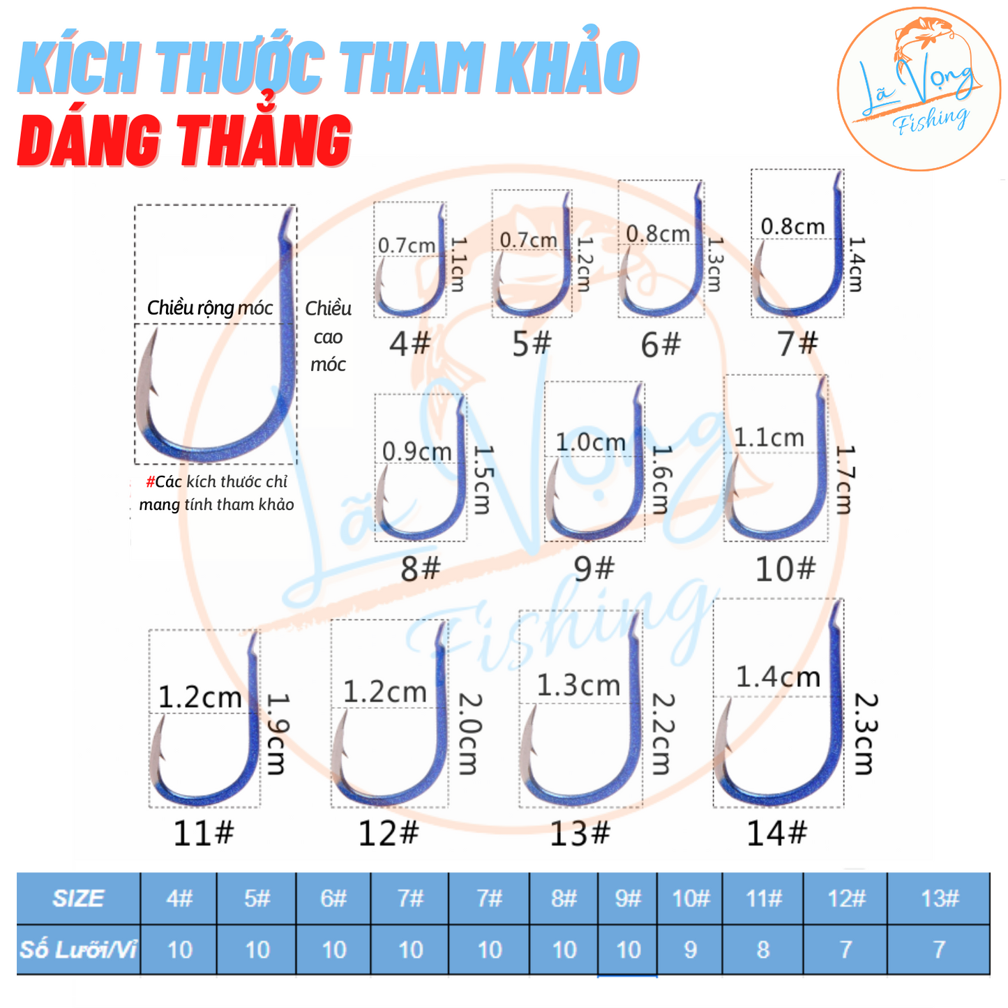 Lưỡi câu săn hàng FISH PERSON- Power Blue - Lã Vọng Fishing