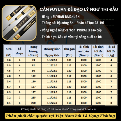 Cần câu FuYuan Đế Đạo Lý Ngư Thi Đấu 5H28i, Cần câu đài bản hỗn hợp siêu nhẹ hàng chính hãng