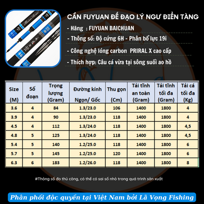 Cần câu FuYuan Đế Đạo Lý Ngư Điển Tàng 6H19i, Cần câu đài bản hỗn hợp siêu nhẹ hàng chính hãng