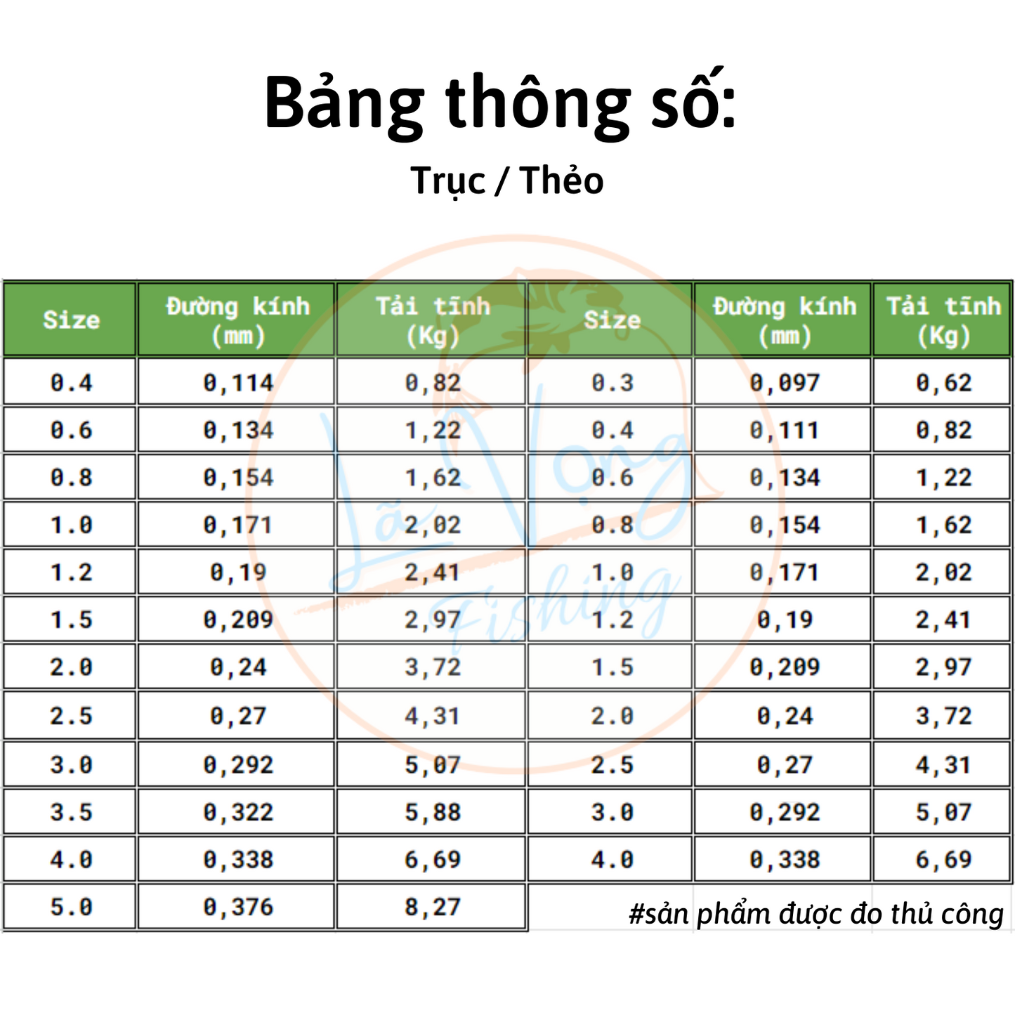 Trục - Thẻo Simago ZG Hàng Chính Hãng - Lã Vọng Fishing