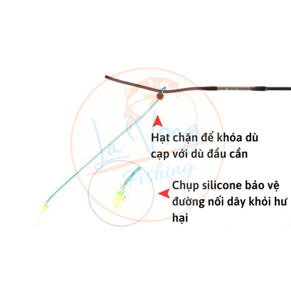 [ 2 bộ trục ] Trục làm sẵn Fuyuan Điên Phúc Super cao cấp, trục buộc sẵn câu cá, chuyên câu đơn đài