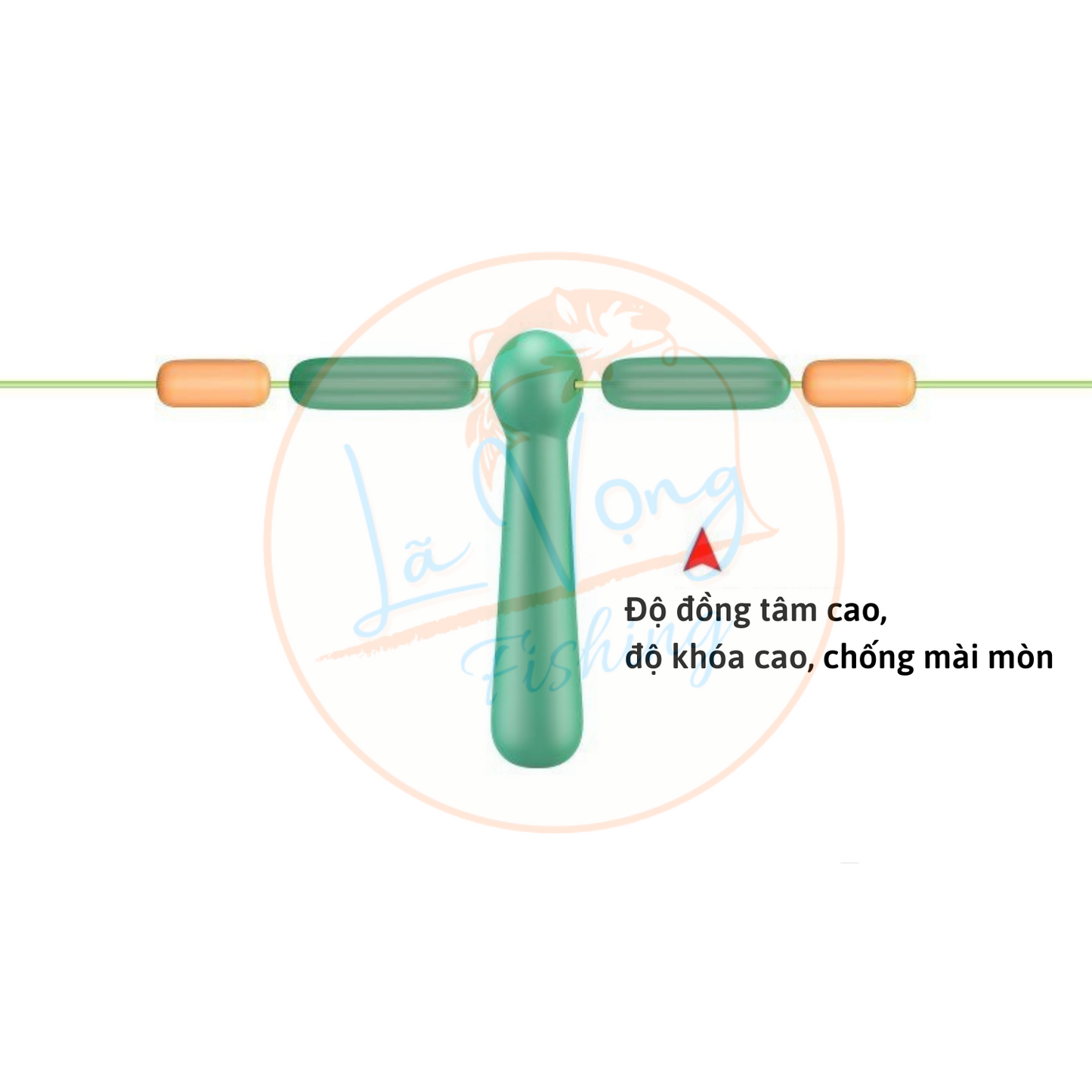 [ 2 bộ trục ] Trục làm sẵn Fuyuan Điên Phúc Super cao cấp, trục buộc sẵn câu cá, chuyên câu đơn đài