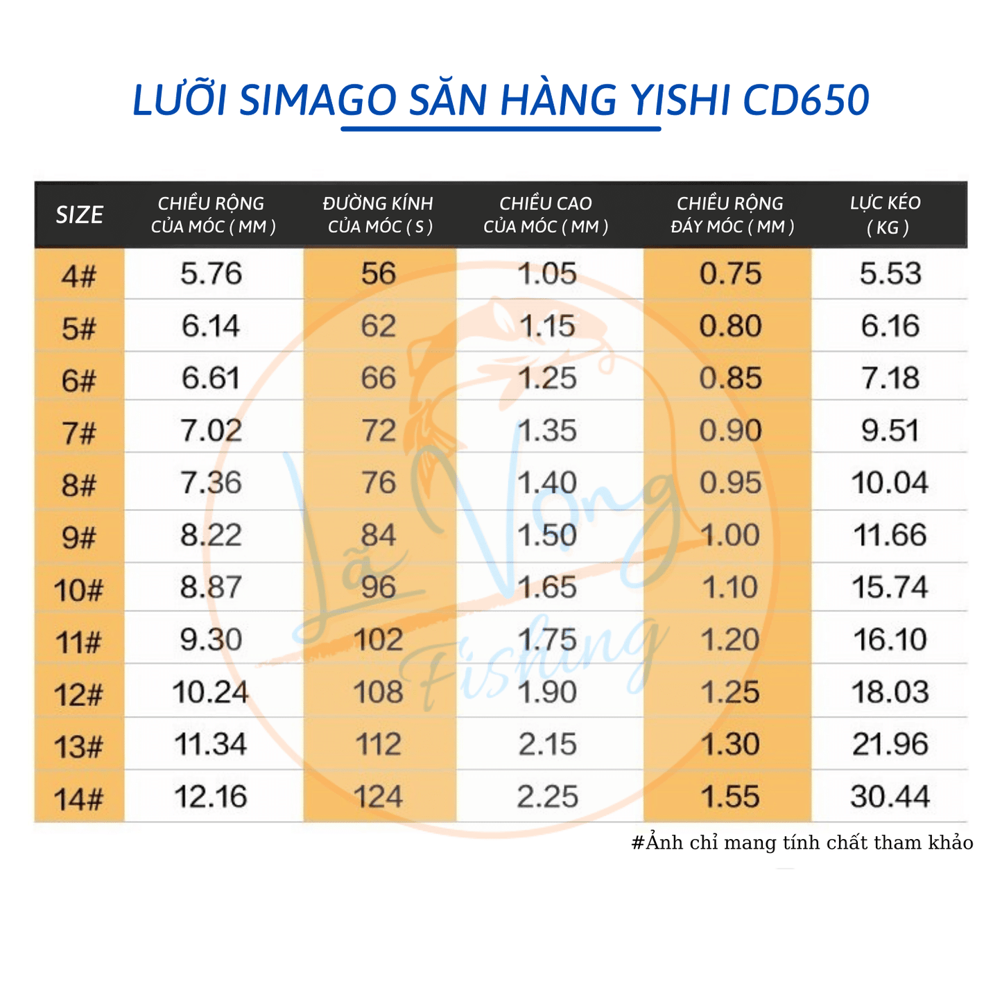 Lưỡi câu săn hàng Simago chất liệu hợp kim cacbon CD650 Đỏ - Vàng Nhật Bản siêu cứng chuyên dùng cho trắm đen, trắm cỏ, chép