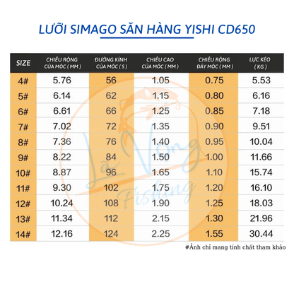 Lưỡi câu săn hàng Simago chất liệu hợp kim cacbon CD650 Đỏ - Vàng Nhật Bản siêu cứng chuyên dùng cho trắm đen, trắm cỏ, chép