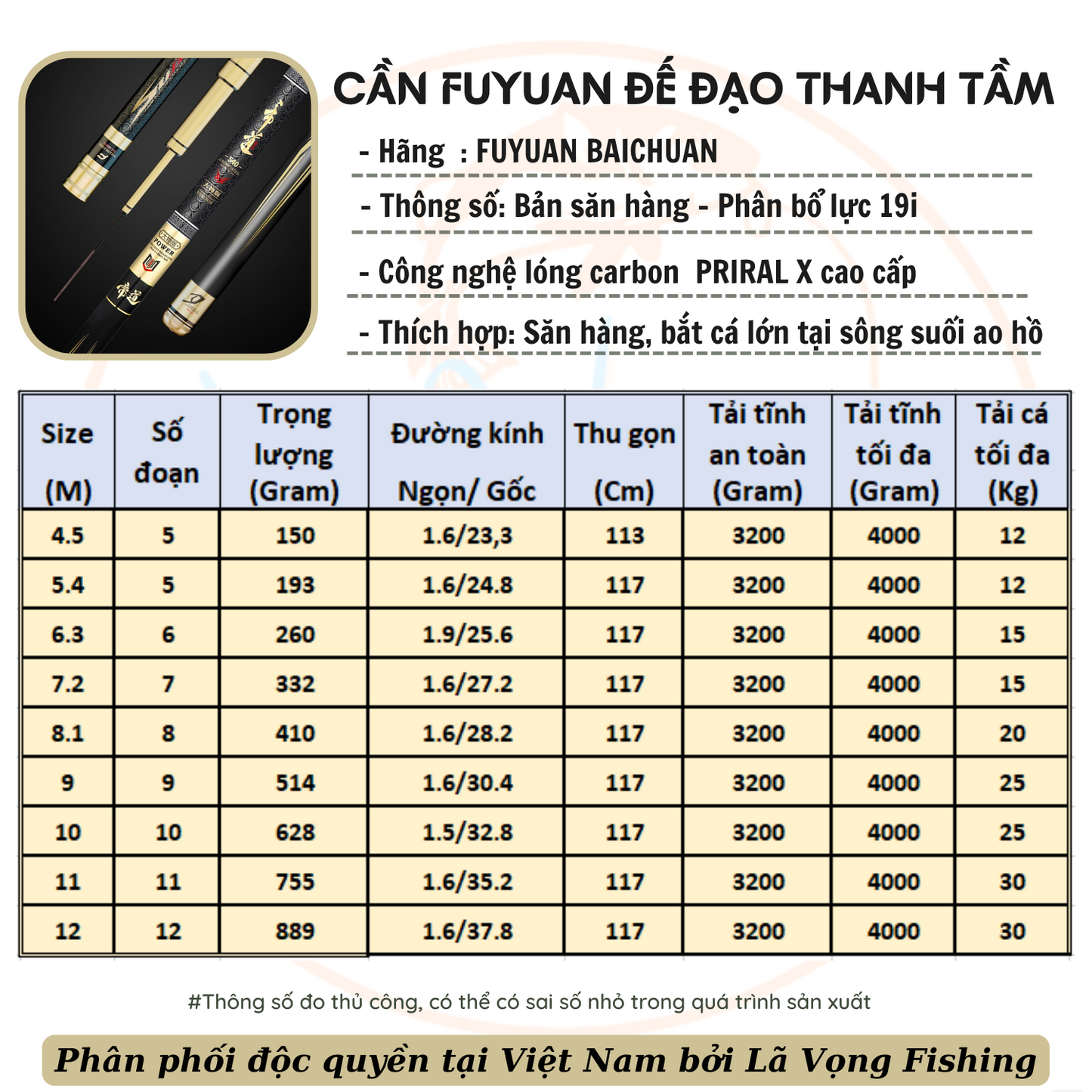 Cần câu FuYuan Đế Đạo Thanh Tầm 19i , Cần câu đài chuyên săn hàng