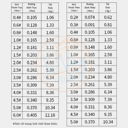 Trục - Thẻo SIMAGO Hổ Phách V2 50m, Dây câu cá chính hãng Simago