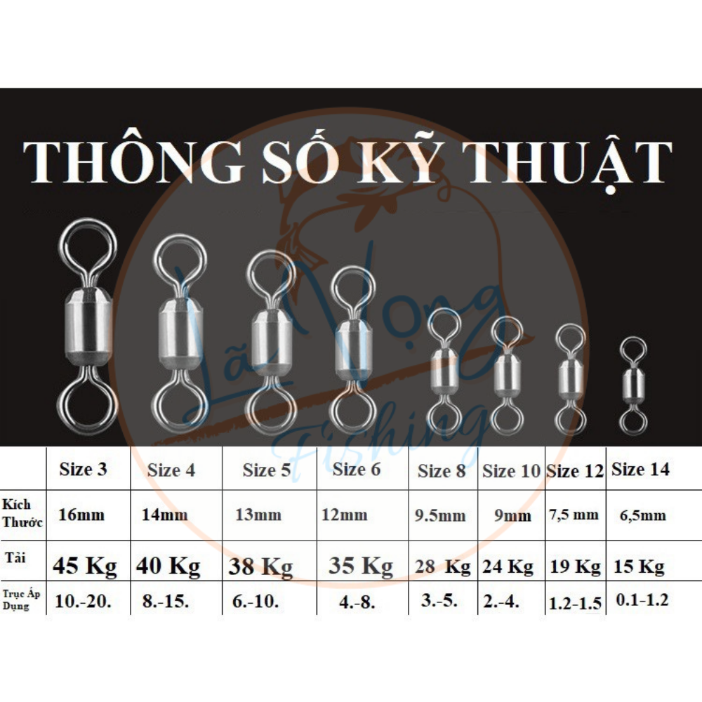 [ Lẻ cái ] Khóa Mani Số 8 Chính Hãng AOHU Chuyên Câu Đơn, Đài