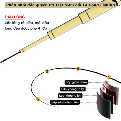 Cần câu FuYuan Đế Đạo Thanh Tầm 19i , Cần câu đài chuyên săn hàng