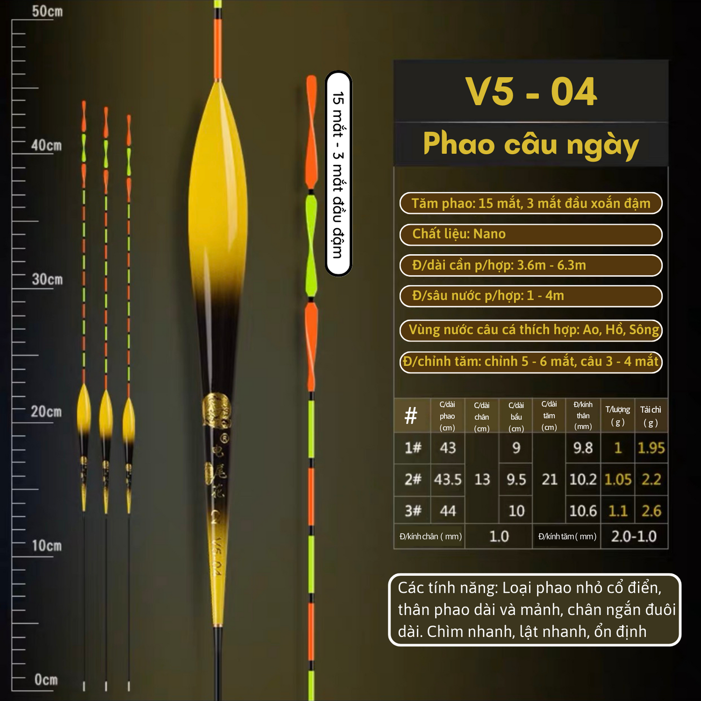 Phao Nano Câu Đài Chuyên Ngày V5 - Lã Vọng Fishing