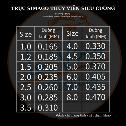 [ Cuộn 120m ] Cước Trục SIMAGO Thúy Viễn Siêu Cường, Trục câu đài chính hãng