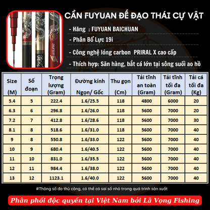 Cần câu FuYuan Đế Đạo Thái Cự Vật 19i , Cần câu đài chuyên săn hàng cao cấp