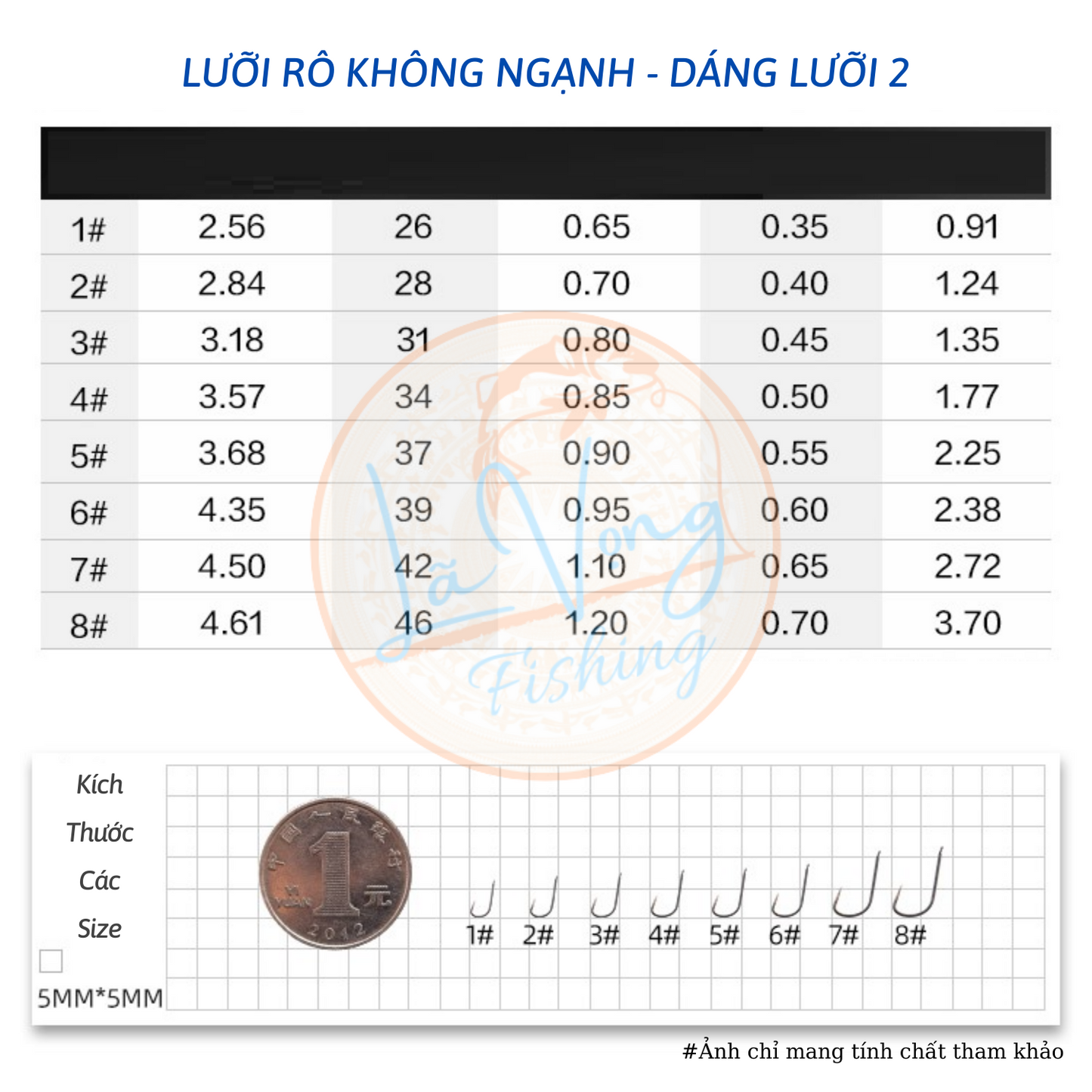 Lưỡi Câu SIMAGO Không Ngạnh Chuyên Rô Phi, Trắm , Chép , Trôi